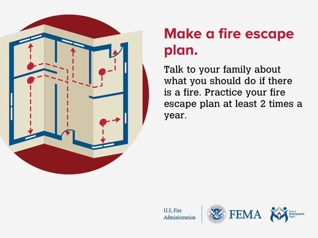 How To Escape A Fire Home Fire Escape Planning- Everything You Need to Know